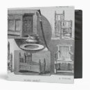 Search for pilgrims binders English
