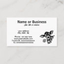 Recherche de laitiers cartes visite Bétail