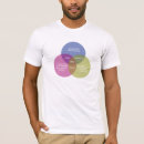 Search for zombie jesus tshirts Dracula