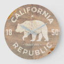 Recherche de californie horloges Rétro