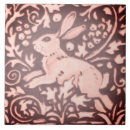 Recherche de bourgeon carreaux Rose