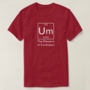 Search for um the element of confusion Talk nerdy to me