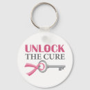 Search for curing keychains Cancer