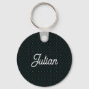 Search for net keychains Black
