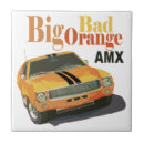 Recherche de amx Moteurs