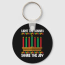 Search for candle light keychains Funny
