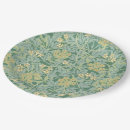 Search for william morris plates Elegant