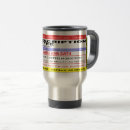 Search for black doctor mugs Prescription