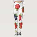 Search for realistic clothing Illustration