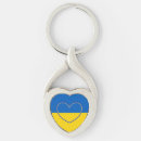 Search for pro flag keychains Support