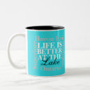 Recherche de lacs tasses Ontario