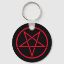 Search for pentagrams keychains Star