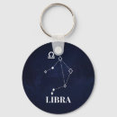 Search for constellation keychains Libra