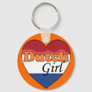 Search for dutch keychains Country
