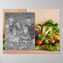 Search for vegetable art Country