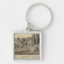 Search for harrison keychains Two