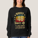 Recherche de pièces vêtements Vintage