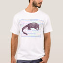 Recherche de fourmiliers tshirts Animaux