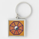 Search for taoism keychains Philosophy
