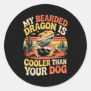 Search for animal costumes stickers Kids