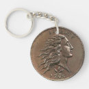 Search for penny keychains Money