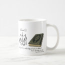 Search for passages mugs God