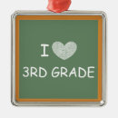 Recherche de 3ème catégorie Éducation