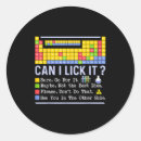 Search for elements stickers Periodic table
