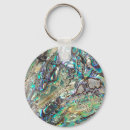 Search for paua keychains Abalone