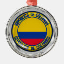 Search for colombia ornaments Travel