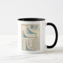 Search for occupations mugs Lithographed
