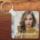 Recherche de collège porteclés Université