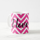 Recherche de inspiration design tasses Café