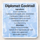 Recherche de recette de dessous de verres Boissons