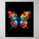 Search for autism butterfly art Mental health