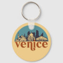 Search for europe keychains Travel