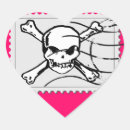 Search for retro phone stickers Funny
