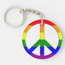 Search for rainbow pride flag keychains Equality