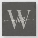 Recherche de déco dessous de verres Typographie élégante