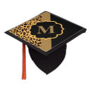Search for leopard pattern hats Cute