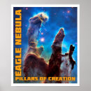 Search for pillars of creation posters Nebulae