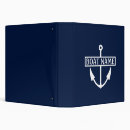 Search for captain log Boat