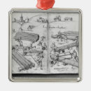 Search for mining ornaments Landscape