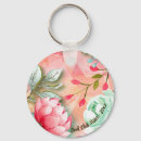 Recherche de garden keychains Rose