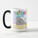 Recherche de tourné tasses Teacher