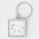 Recherche de taureaux porteclés Ferme