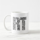 Search for pulmonary mugs Healthcare