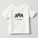 Recherche de lucettes tshirts Amour