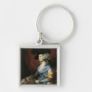 Search for actress keychains Actor