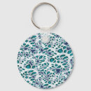 Recherche de fabrication porteclés Pour tous